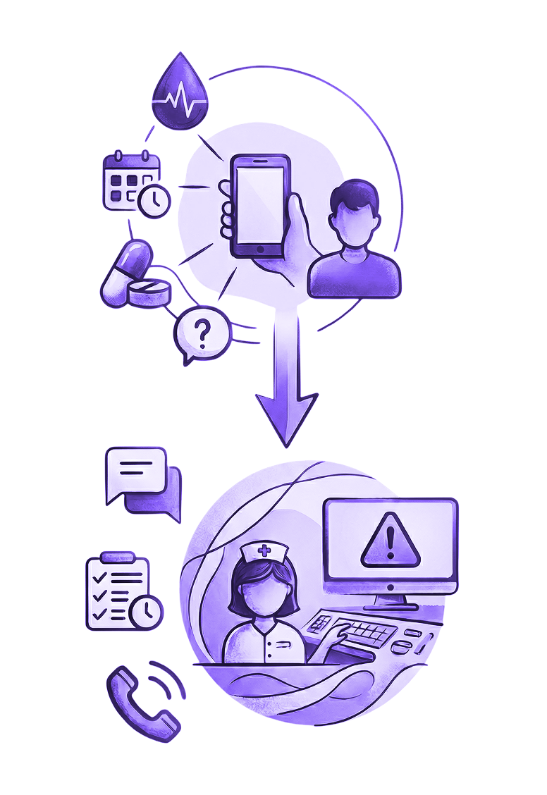Patient monitoring app summary